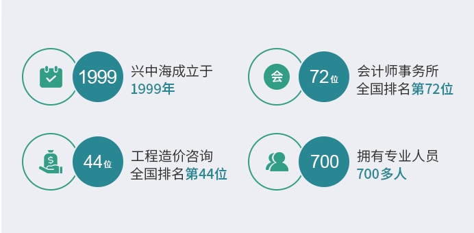 鸿运国际·(中国)官网登录入口